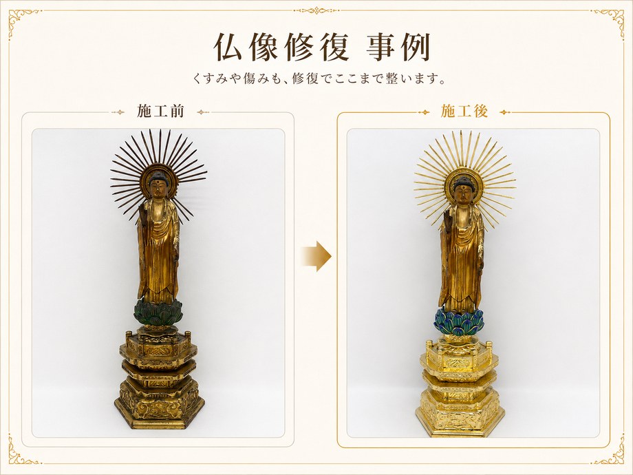 仏像の修復前後