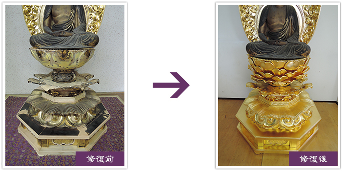 寺院用仏具の御洗濯・修復