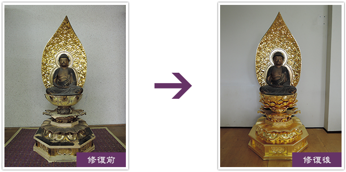 寺院用仏具の御洗濯・修復